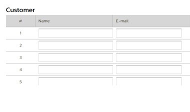 how to configure v3