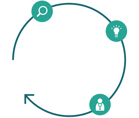 Process wheel