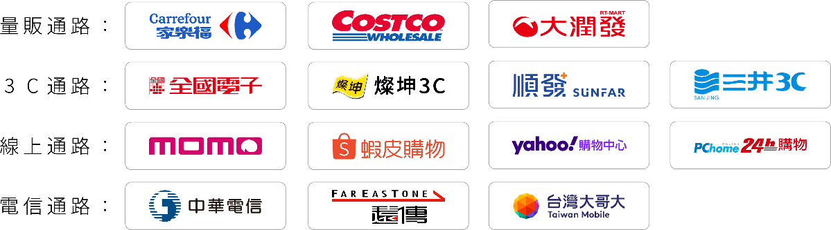logos